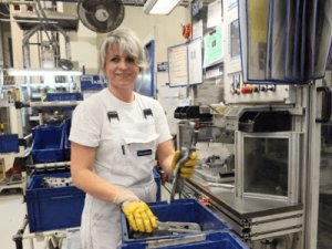 Автомобільний завод Faurecia (Grójec)