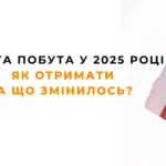 Mapa mieszkaniowa 2025-ROCI