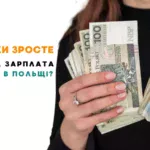 płaca minimalna w Polsce 2025