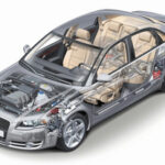 SUNGWOO HIGHTECH Operator w produkcji części samochodowych (Słowacja)