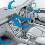 Hutchinson г.Bielsko – Biała Mazańcowice Работник производства комплектующий для автомобильных кондиционеров