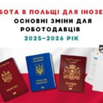 Praca w Polsce dla cudzoziemców: kluczowe zmiany dla pracodawców 2025-2026