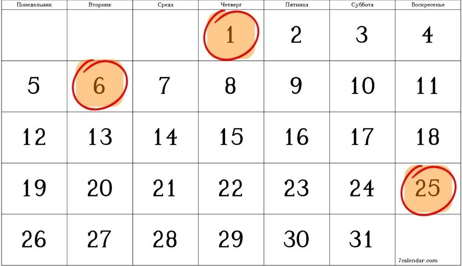 Weekendy i święta państwowe w Polsce w 2026 roku Styczeń